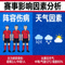 阵容伤病 天气因素 配图
